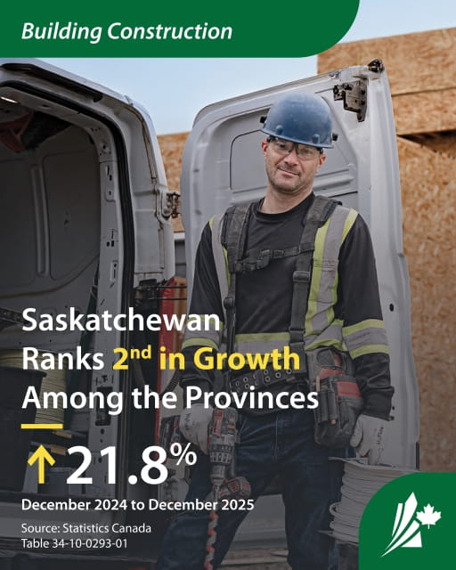 A construction worker stands next to a panel van, with a caption that reads: "Saskatchewan Ranks 2nd in Growth Among the Provinces:. 